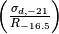 \left( \frac{\sigma_{d,-21}}{R_{-16.5}} \right)